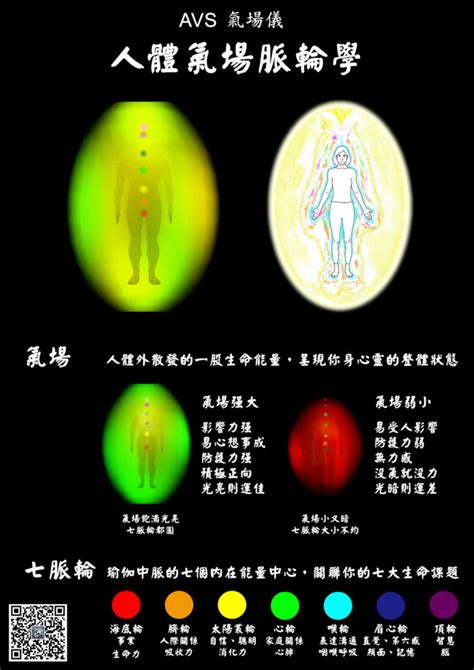 氣是什麼|健康專欄